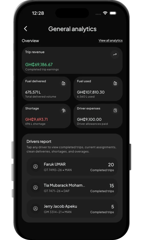 Transporter home analytics screen